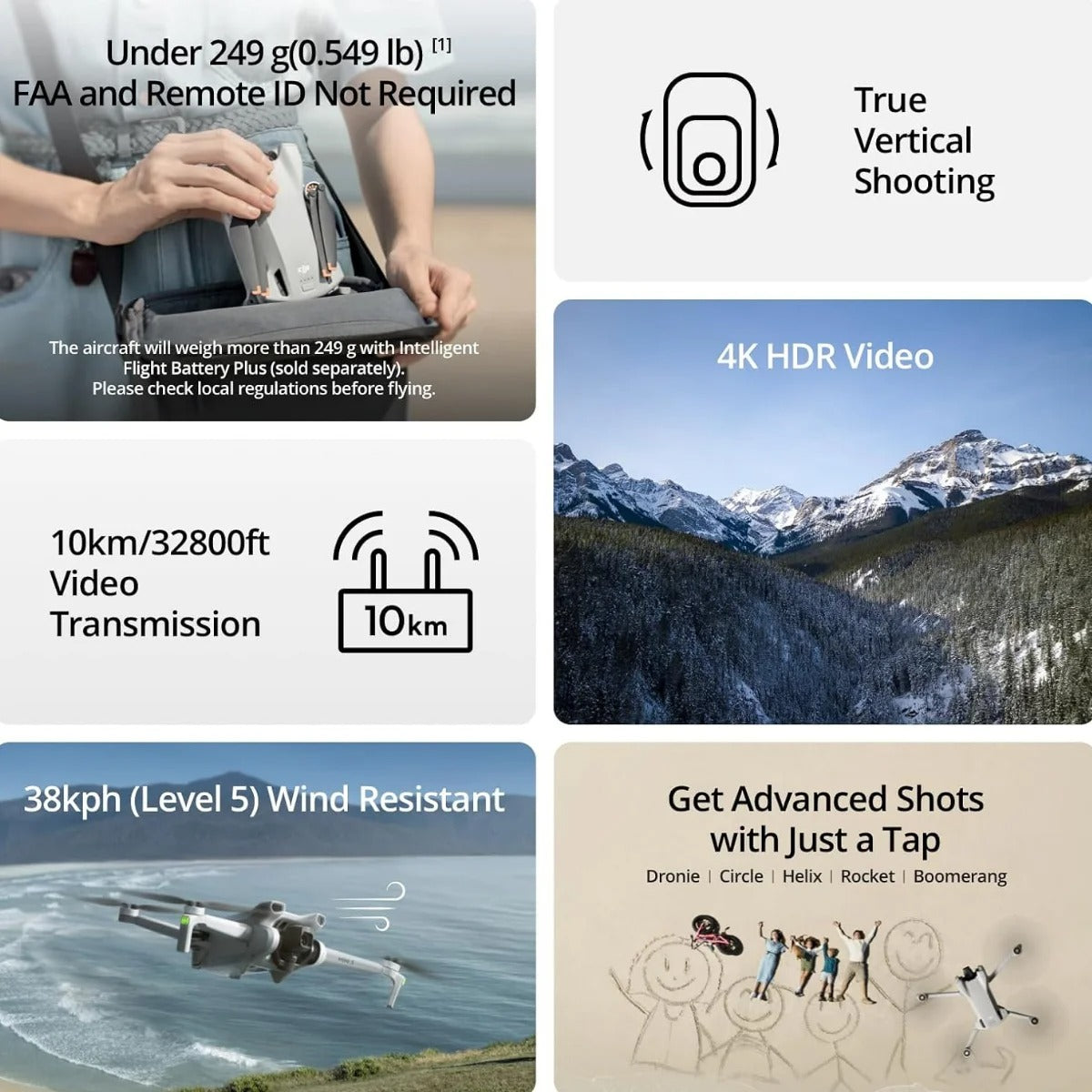 DJI Mini 5 Pro With 42GB of internal storage